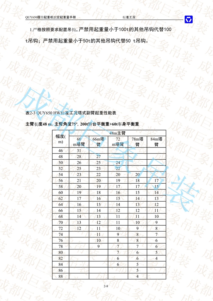 QUY650起重性能表-標(biāo)準(zhǔn)工況總表_25.jpg