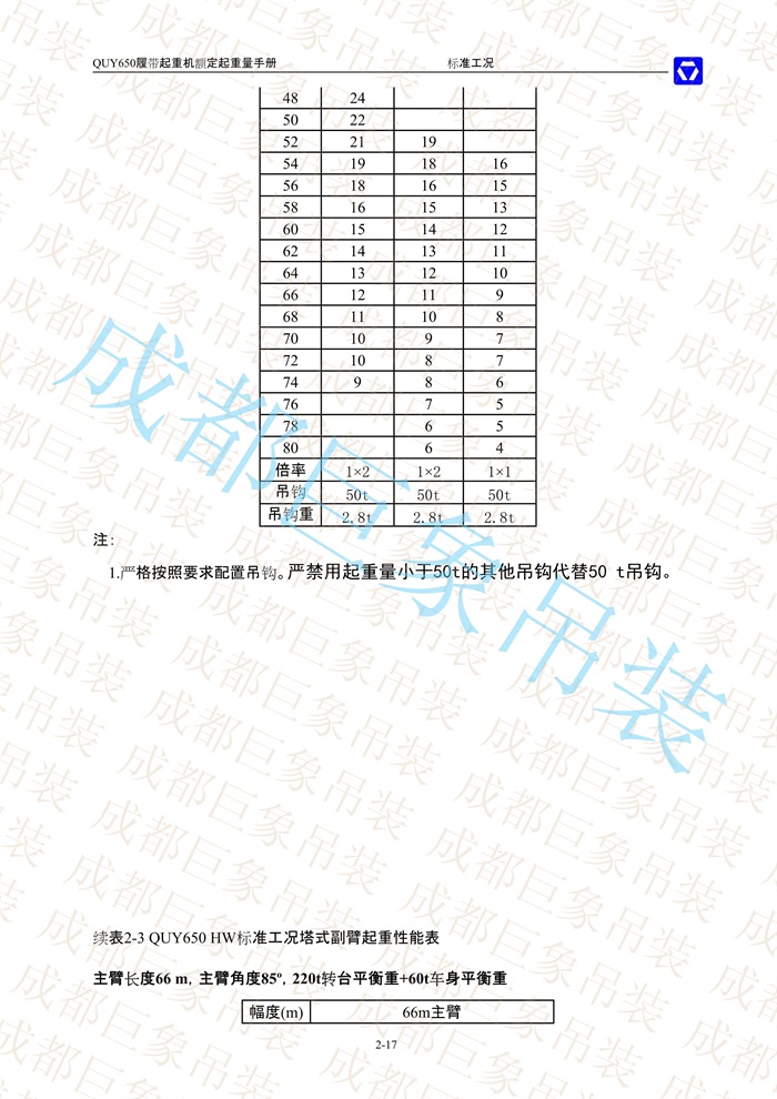 QUY650起重性能表-標(biāo)準(zhǔn)工況總表_34.jpg