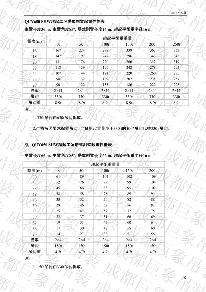 QUY650履帶起重機(jī)技術(shù)規(guī)格書_2013.5.27版_42.jpg