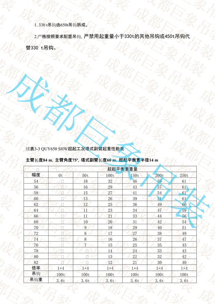 QUY650起重性能表-超起工況塔式副臂_507.jpg