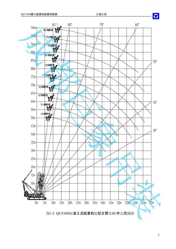 QUY450主臂起重性能表-標(biāo)準(zhǔn)工況_5.jpg