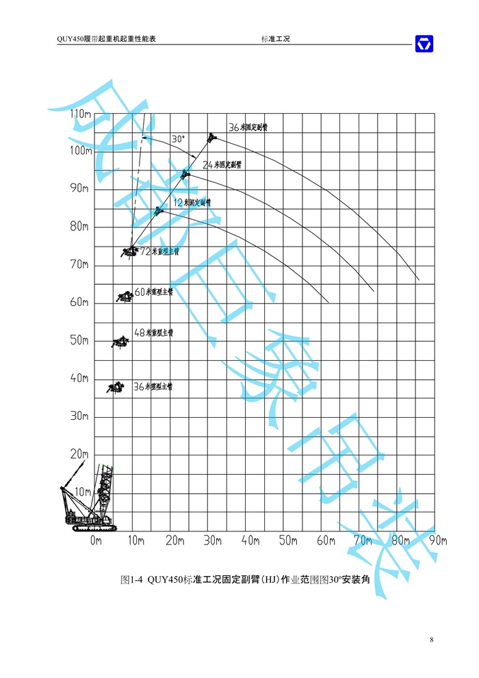 QUY450主臂起重性能表-標(biāo)準(zhǔn)工況_8.jpg